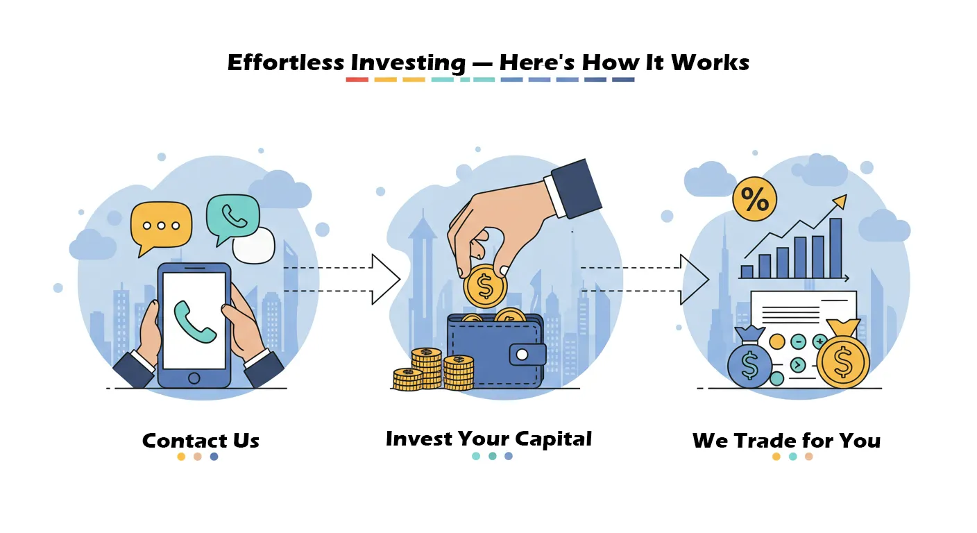 how work section image